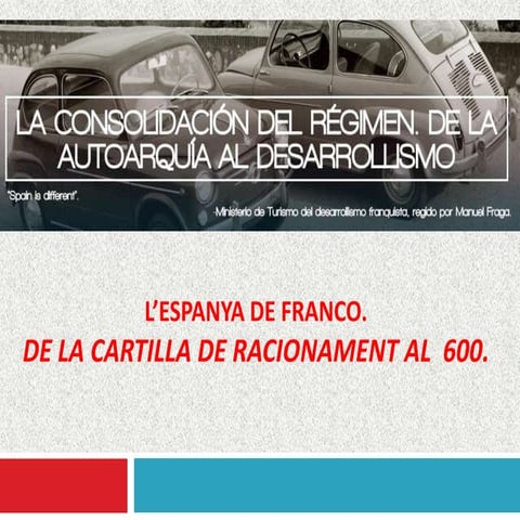 De la cartilla de racionament al seat 600