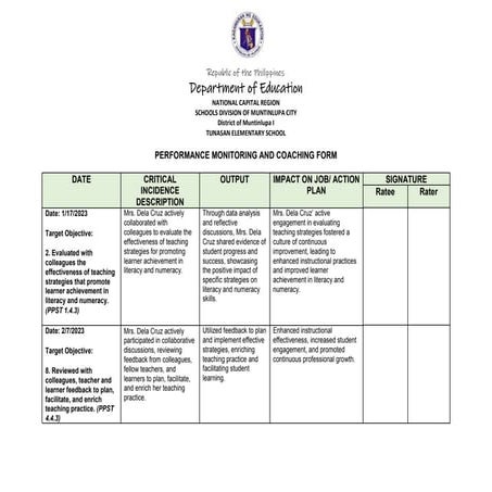 DELACRUZ K PMCF .docx