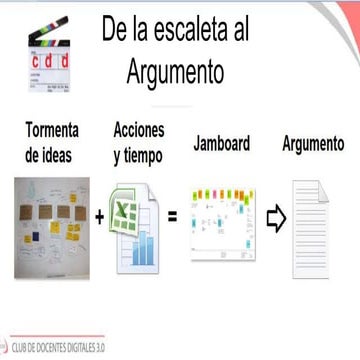 (PA) De la escaleta al argumento