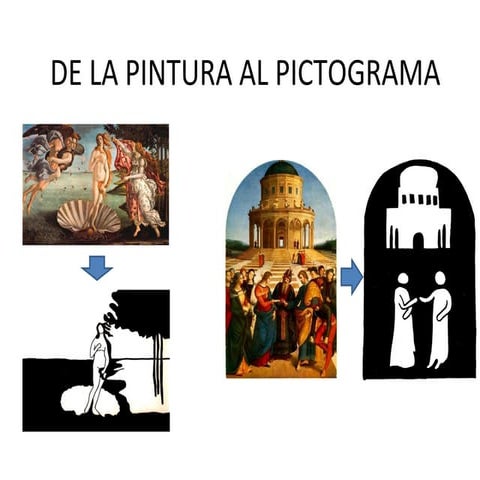 De la pintura al pictograma