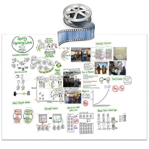 Delegation poker pres v3.0