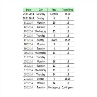 Sandbach Santa Route Map
