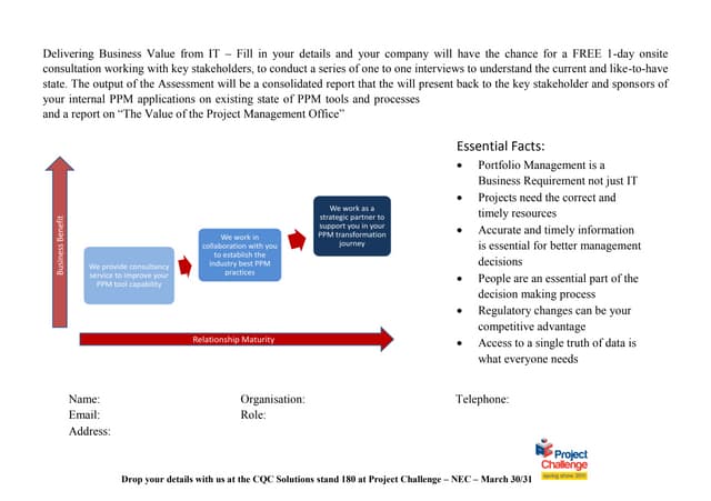 Delivering Business Value From It | PPT