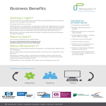 Delivering business value (mind map)