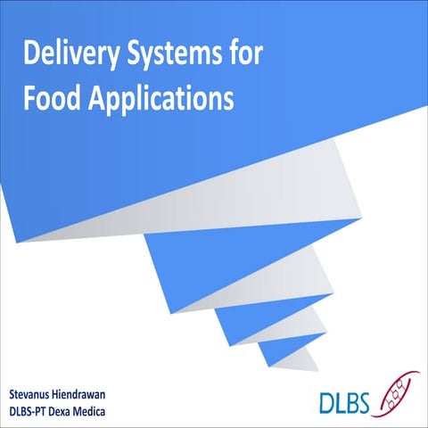 Delivery Systems for Food Applications.pdf