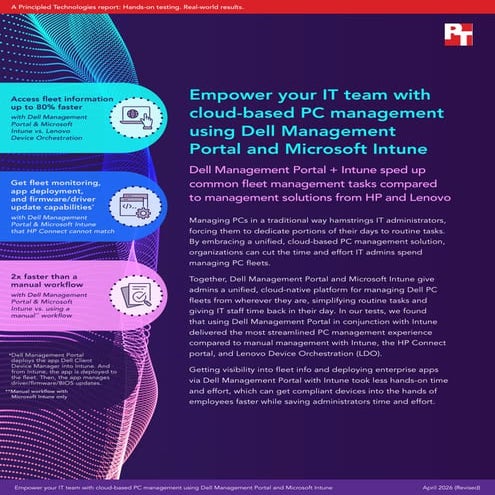 Empower your IT team with cloud-based PC management using Dell ...