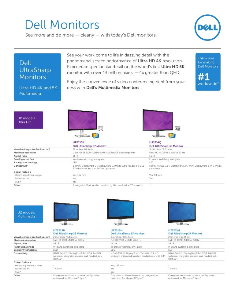 Dell monitorsquickreference