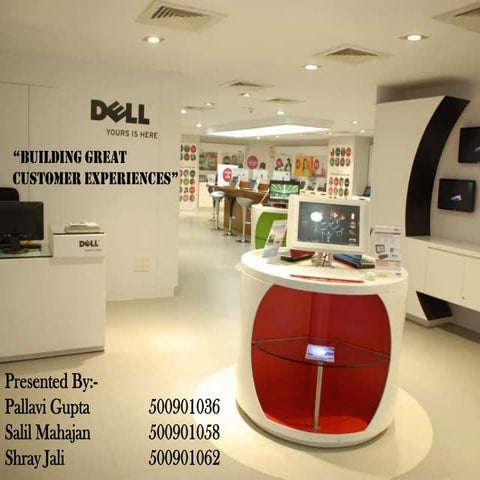 CRM practices in Dell Inc.