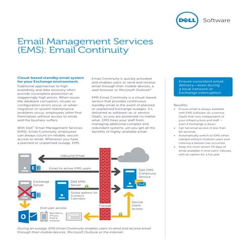 Dell Email Management Services: Email Continuity 