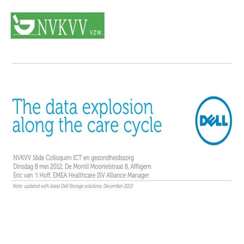 The data explosion along the care cycle (Dell Healthcare)
