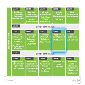 Dell mobility Application Services 