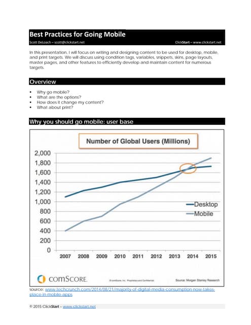Best Practices for Going Mobile - MadWorld 2015, Scott DeLoach, ClickStart