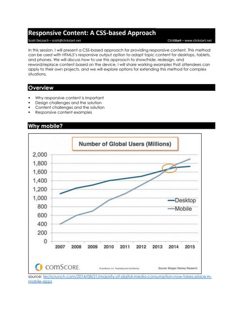 Responsive Content: A CSS-based Approach - MadWorld 2015, Scott DeLoach, Clic...