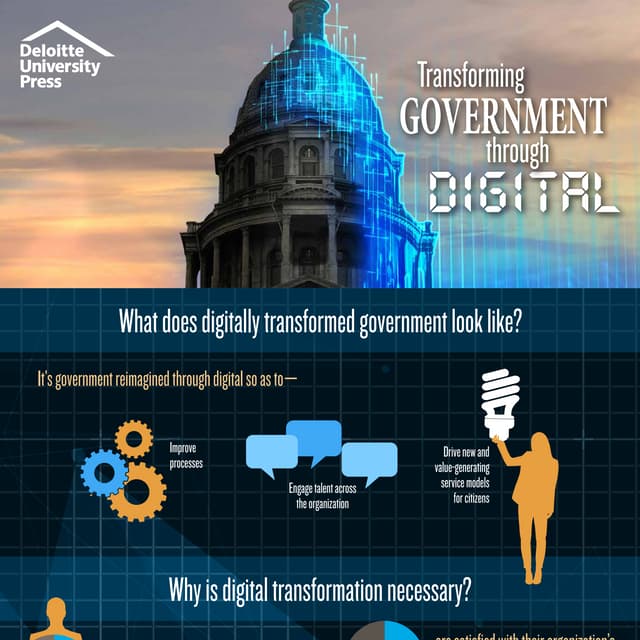 UK government digital transformation infographic