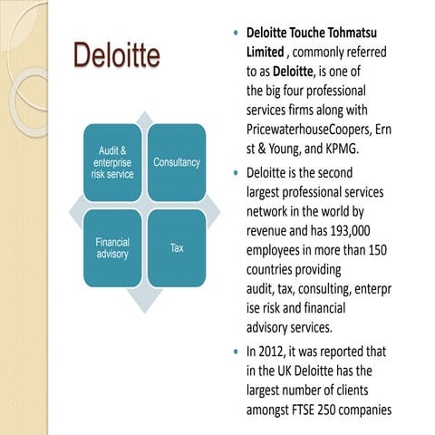 Deloitte1