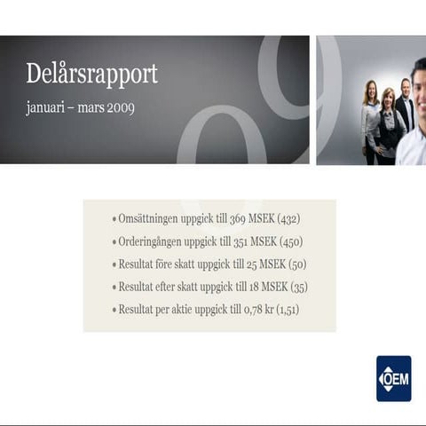Delårspresentation Q1 09