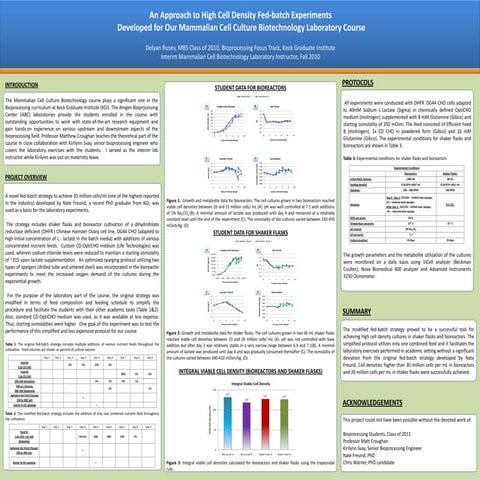 An Approach to High Cell Density Fed-batch Experiments