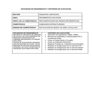 Demanda formativa en redes(1)