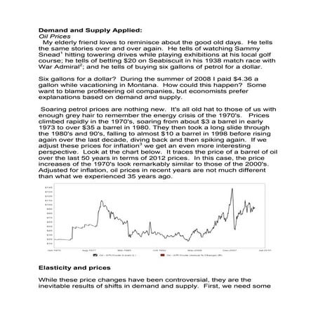 Demand and supply applied