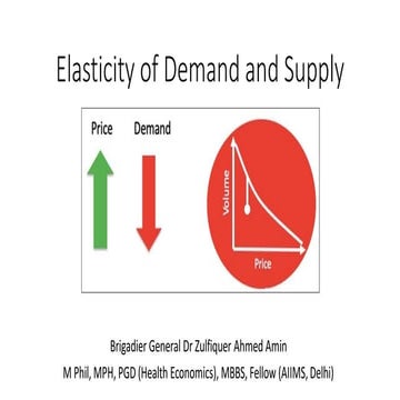 Demand and Supply Elasticity in Healthcare