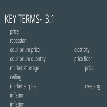 Understanding Market Equilibrium and Government Price Controls in ...