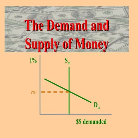 Demand and supply money