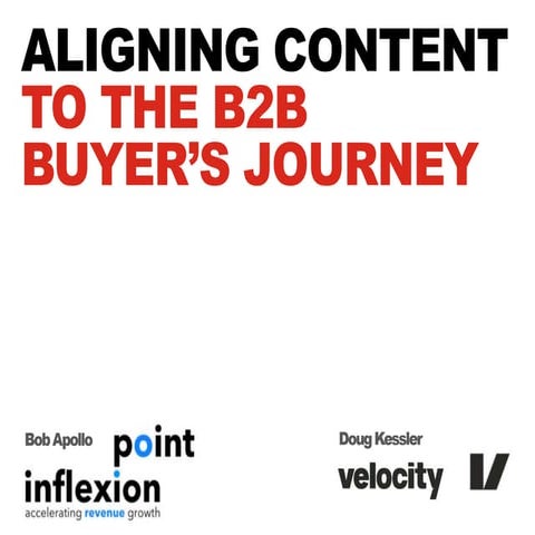 Aligning Content to the B2B Buyer's Journey