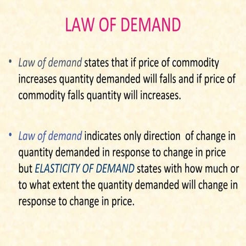 Demand elasticity
