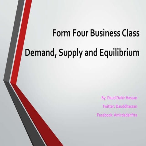 Demand, supply and equilibrium