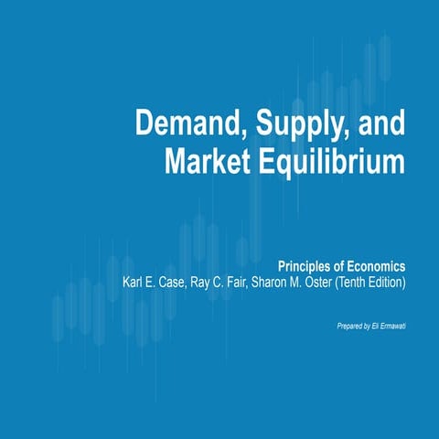 Demand, Supply, and Equilibrium