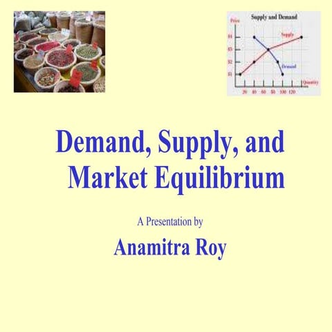 DemandSupplyMarketEquilibrium.ppt