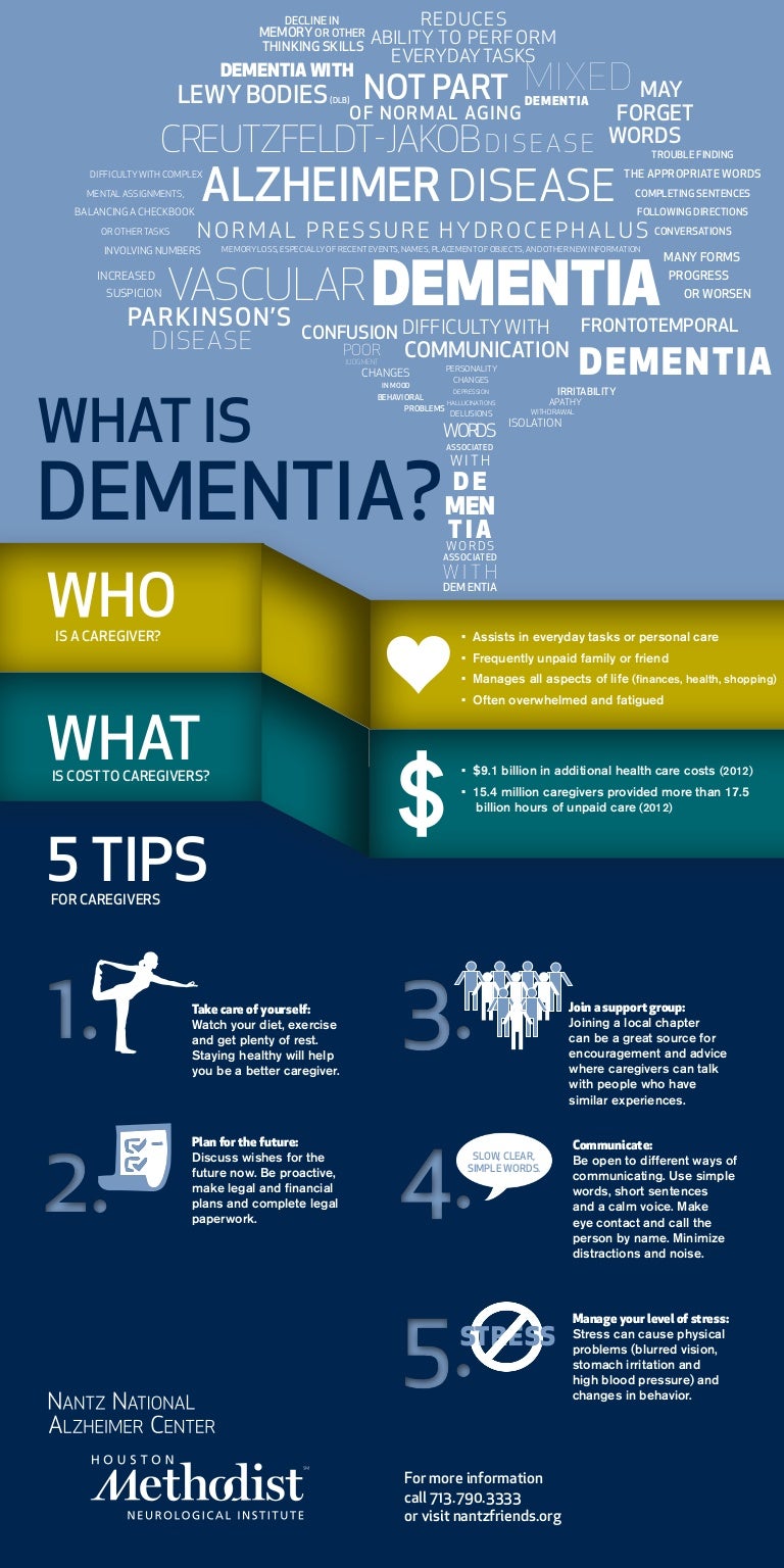 Caregiver Tips for Dealing with Memory Changes