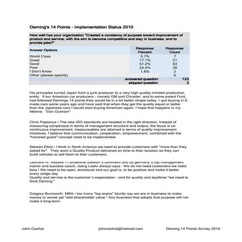 Deming 14 points survey 2010 from john cachat
