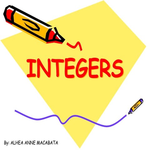 Integers DEMO for grade 9 studentssss.pptx