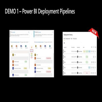DEMO 1 – Power BI Deployment Pipelines.pptx