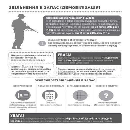 Демобілізація (речі)