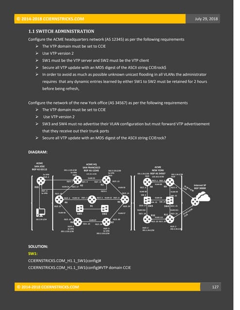 CCIE R&S Real Lab H2 Config