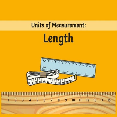 Units of Measurement - Length for  Grade 5