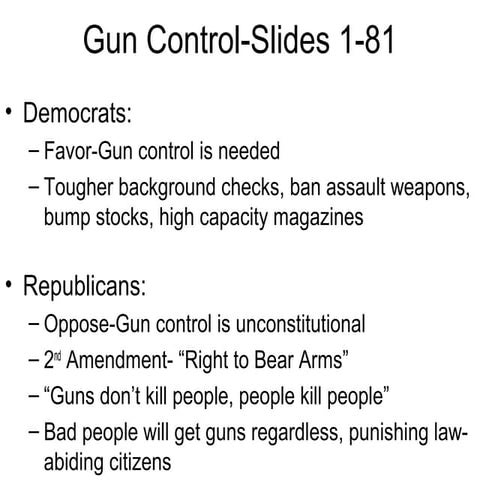 Democrat or Republican-Gun Rights 1-81