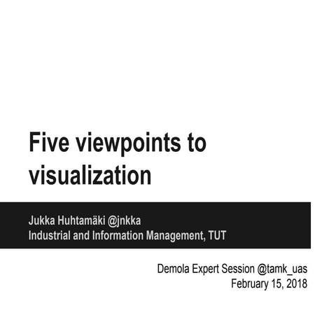 Five viewpoints to visualization