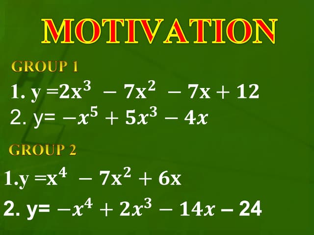 Teaching Graphs of Polynomial Functions