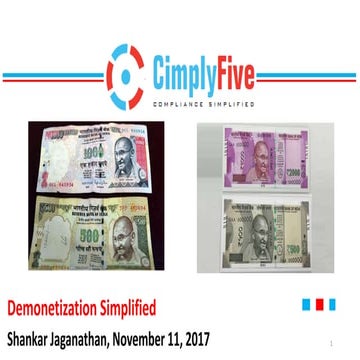 Demonitization of Rs 500 & 1000 notes from Indian Economy | PPTX