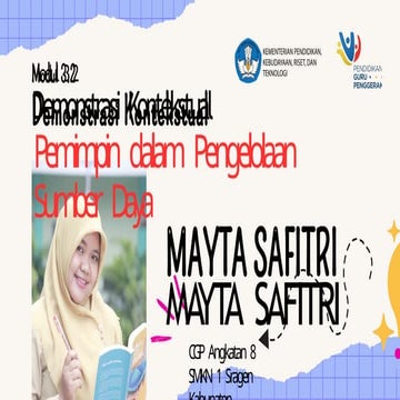 Demonstrasi kontekstual modul 3.2-cgp8-mayta safitri.pptx