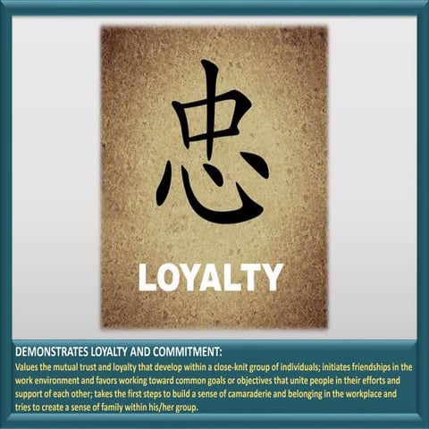 Competency Snapshot: Demonstrates Loyalty and Commitment