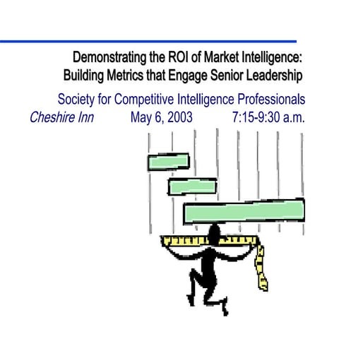 2003 Demonstrating ROI of Market Intelligence