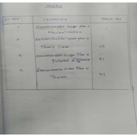 Demonstration Lesson Plan Pdf