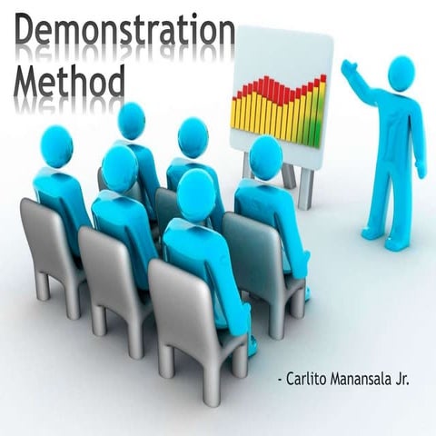 Demonstration method