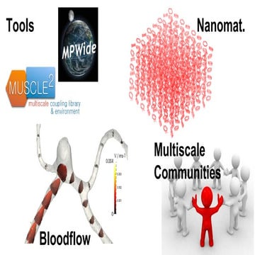 Supercomputing 2013 slides