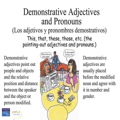Demonstrative adjectives and pronouns