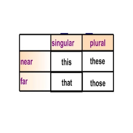 Demonstrative internet version